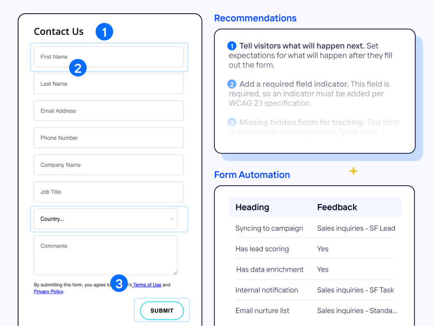 A preview of the Convey's Forms Audit Report